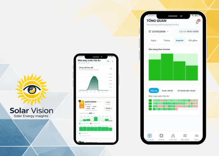 Phân tích dữ liệu & Biểu đồ